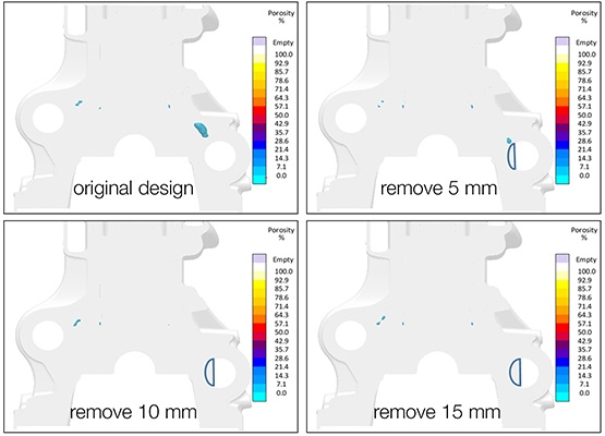 Şekil 7: Bir sonraki adımda mühendisler dökümün geometrisini ayarladılar. Önce maçanın bir kısmını çıkardılar. 10 mm genişliğindeki çıkarımlardan itibaren kritik alanda porozite oluşmadığını gördüler. 