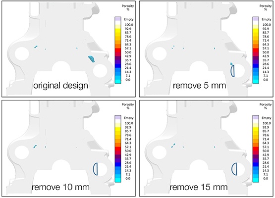 Şekil 7: Bir sonraki adımda mühendisler dökümün geometrisini ayarladılar. Önce maçanın bir kısmını çıkardılar. 10 mm genişliğindeki çıkarımlardan itibaren kritik alanda porozite oluşmadığını gördüler. 