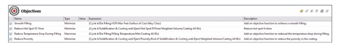 Definition of objectives, variables and quality criteria 