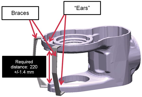 Fig. 2: Parçanın boyutsal tolerans oranı: 220 +/- 1.4 mm 