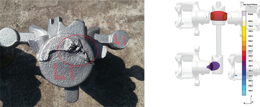 Figure 2: Problems in the area of the hydraulic cylinder: shrinkage cavities and sand inclusions and the ,Hot-Spot FSTime‘ quality criterion shows that the process is not robust 